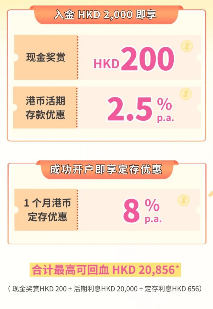 Premio in contanti di 200 HKD per un deposito di 2.000 HKD dopo l'apertura di un conto bancario presso la Hongkong Bank.