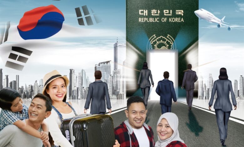 Korean maahanmuutto