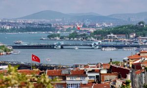 土耳其生活成本